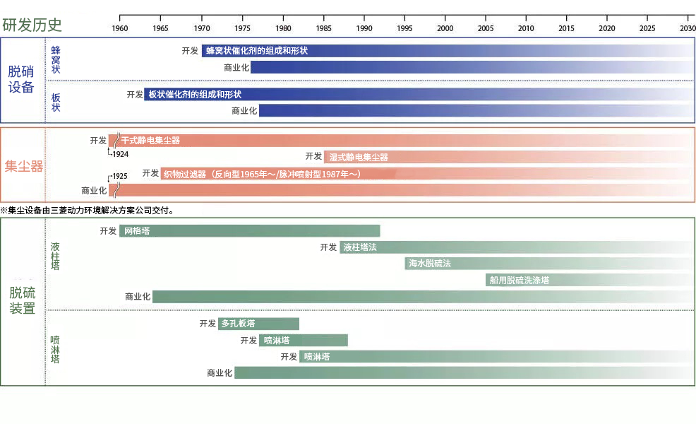AQCS Research & Development-1-jp.jpg
