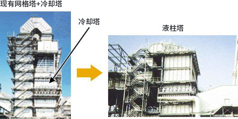 现有网格塔+冷却塔