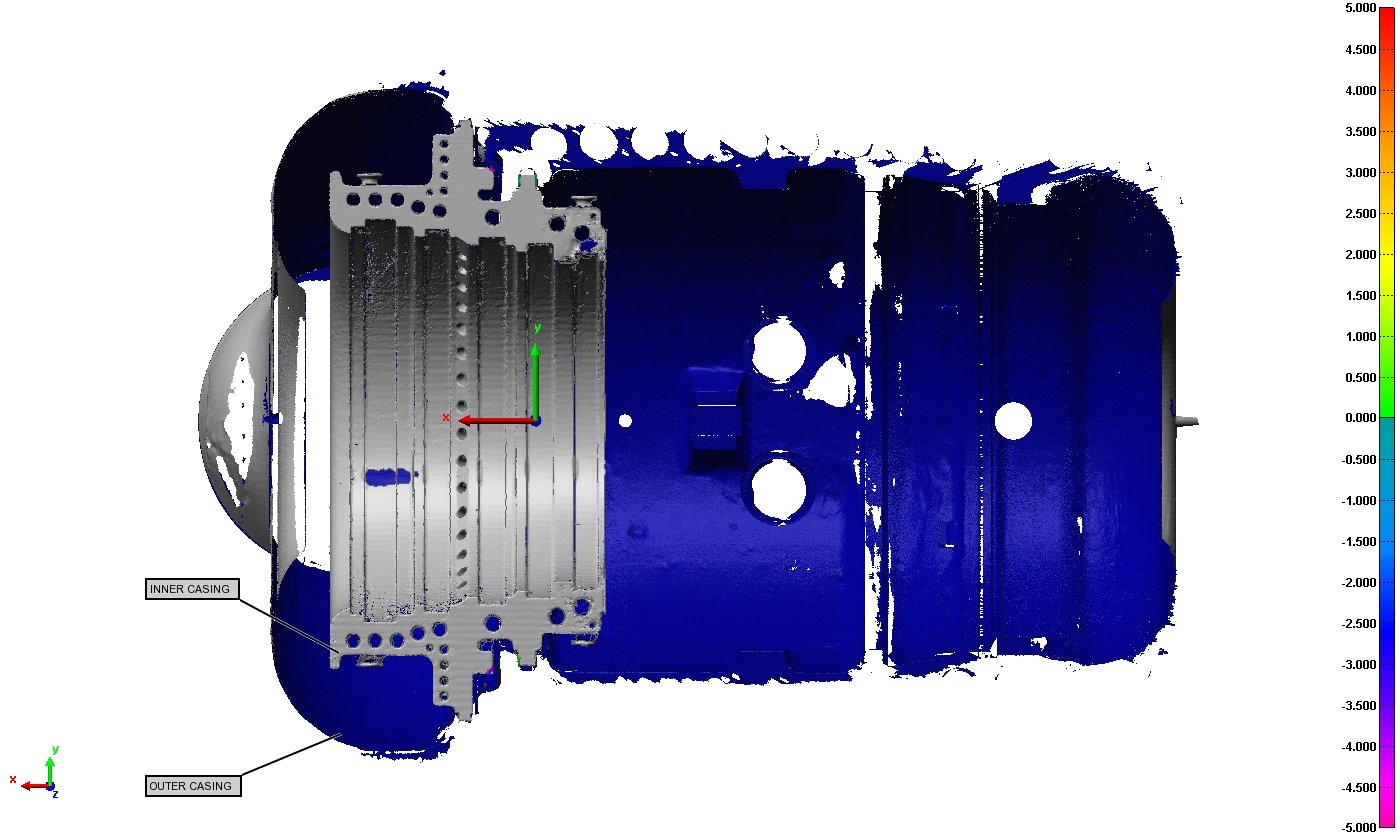 3D Measurement Technology